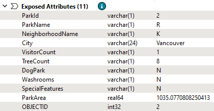 Results of adding and removing attributes